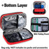 CURMIO Insulated Insulin Cooler Travel Case, Double Layer Storage Bag for Diabetic Supplies, Red, Empty Bag Only