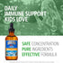 Sovereign Silver Kids Immune Support, Colloidal Silver Bio-Active Silver Hydrosol, 10 ppm Liquid Dropper, 4 Fl Oz