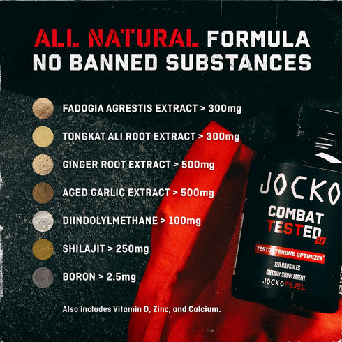 Jocko Fuel Test Booster for Men, Natural Endurance & Strength Booster, 120ct with Ginger Root, Shilijat & Tongkat Ali
