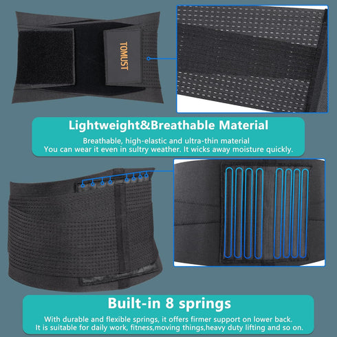 Back Brace - Breathable Waist Belt for Lower Back Pain Relief, Recovery, Sciatica, Herniated Disc, Adjustable Straps