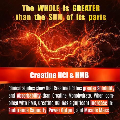 Creatine HCL Capsules with HMB, 180 Vegan Capsules - Workout Supplement for Men & Women, Muscle Builder, Endurance,