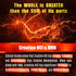 Creatine HCL Capsules with HMB, 180 Vegan Capsules - Workout Supplement for Men & Women, Muscle Builder, Endurance,