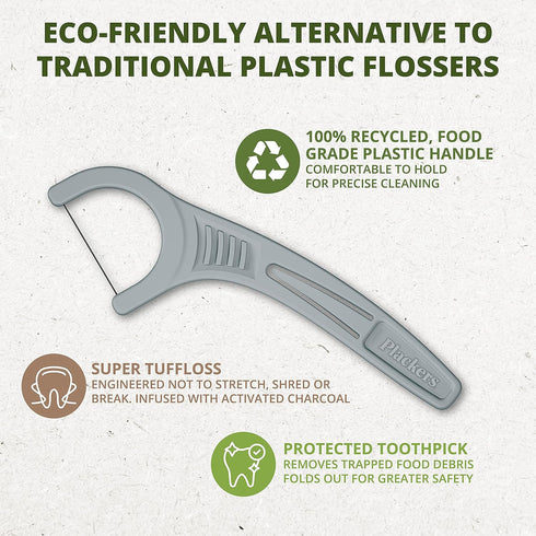 Plackers Ecochoice Activated Charcoal Recycled Dental Flossers - 90 Count (Pack of 4)