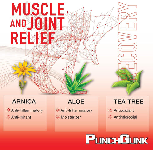 Muscle and Joint Relief Cream - Non Greasy Lotion for Sore Muscles and Joints with Arnica, Aloe & Tea Tree, 3.0oz