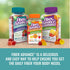 Fiber Advance Weight Management Gummies, 100% Plant Based Fiber for Digestive Wellness, 90 Count