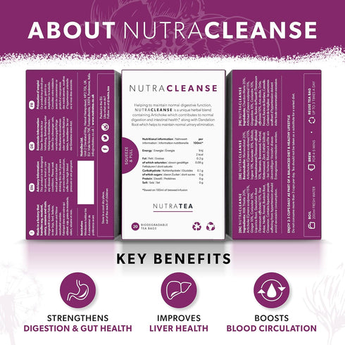 Nutra Tea NUTRACLEANSE - Detox Tea, Colon Cleanse Tea, 20 Individually Wrapped Bags, Full Body Detox Cleanse