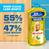 Mr. Clean 2X Concentrated Multi Surface Cleaner, Lemon Scent, All Purpose Cleaner, 41 fl oz