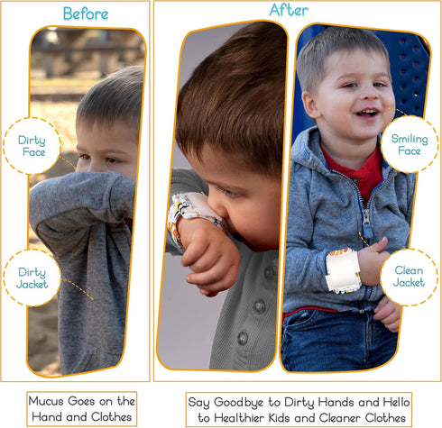 Wipeband 6-Layer Nose Wipes | Kids Wearable Bracelet with Built-in Nose Tissues | Soft Laminated Tissues | Convenient