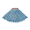 Rubbermaid Commercial 16-Ounce Premium Cut-End Mop, Blue Headband, Fast Drying Strands for Heavy Duty Floor Cleaning