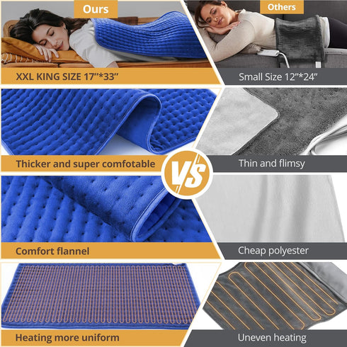 Heating Pad for Back Pain Relief, XXXL Electric Heating Pad 33'' x 17'' for Neck & Shoulder Cramps, 6 InstaHeat Settings