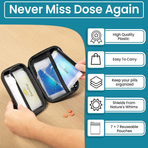 Day and Night Pill Organizer 14 Mini Pill Bags - Color Coded, Pre-Labeled for 7 Days, Travel AM PM Med Wallet