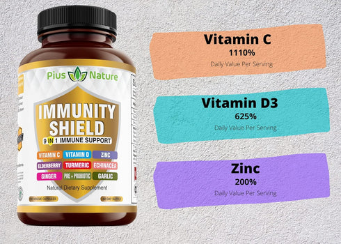 9-in-1 Immune Support Vitamin C (1000mg), D3 (5000 IU), Zinc (22mg) with Elderberry, Turmeric, Echinacea, Ginger,