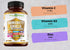9-in-1 Immune Support Vitamin C (1000mg), D3 (5000 IU), Zinc (22mg) with Elderberry, Turmeric, Echinacea, Ginger,