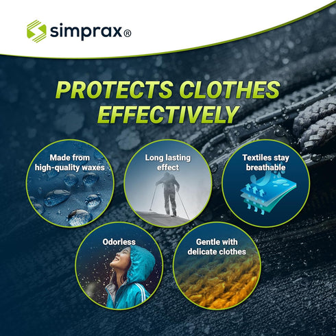 simprax WaterproofingTextile Wash-In Impregnation Climate-Neutral & Eco-Friendly Waterproofing for Fabric Outdoor Made