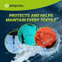 simprax WaterproofingTextile Wash-In Impregnation Climate-Neutral & Eco-Friendly Waterproofing for Fabric Outdoor Made