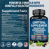 StrongVit Cortisol Supplements for Women and Men with Magnesium, Ashwagandha & L-Theanine. High Cortisol Reducer