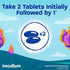 Imodium A-D Diarrhea Relief Softgels with Loperamide HCl, 24 ct, HSA/FSA Eligible