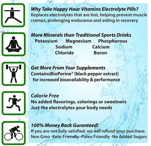 Electrolyte Pill Supplement, 100 Pills, Vegetarian Capsules with Magnesium, Potassium, Sodium & Calcium for Hydration