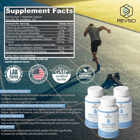REVIVER Superior Absorption Electrolyte Pills - Sugar-Free Salt Tablets for Runners & Fasting, 120 Electrolyte Capsules