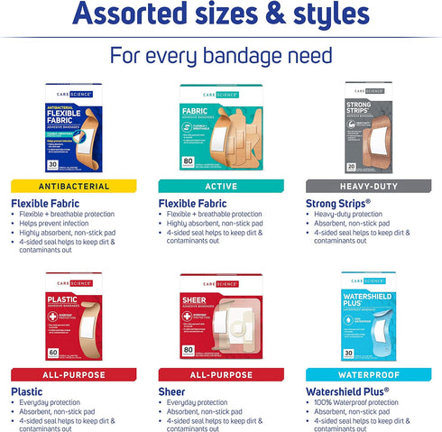 Care Science Variety Bandages Pack, 300 ct Bulk Assorted Sizes for First Aid, Waterproof, Heavy-Duty
