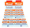 Platinum Super Stainless Double Edge Razor Blades, Pack of 200 Blades