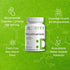 Vitamin B3 Nicotinamide 1,000mg - 500 Capsules, Flush Free Niacin for Healthy Skin & Energy Production, Non-GMO