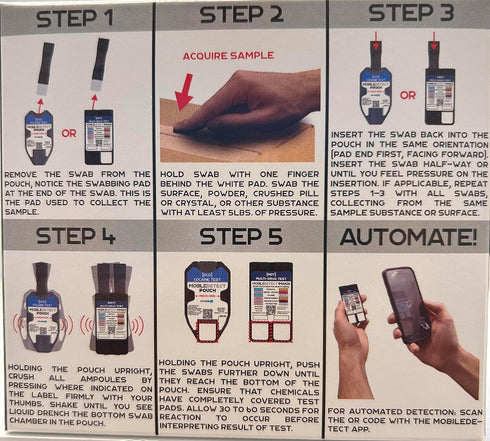Residue Detection THC Drug Test Kit, Rapid Surface Residue Detector with 1 Mobile Detect Pouch