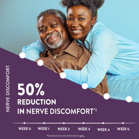 Nervive Nerve Relief PM - with Alpha Lipoic Acid for Nerve Aches, Weakness, Discomfort, 30 Nightly Tablets