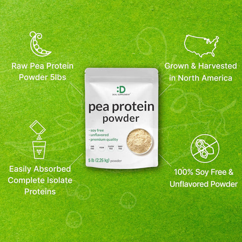 DEAL SUPPLEMENT Unflavored Pea Protein Powder, 5lbs – Premium North American Grown Peas – 27g Protein Serving, Vegan