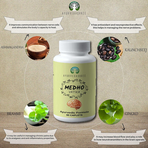 AYUREVDASHREE Medho Vatika, 60 Caplets, Each 1000 MG with 8 Natural Herbs